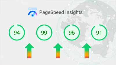 page speed google test
